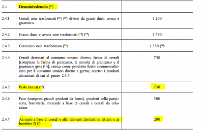 piccolini-barilla-micotossine-3