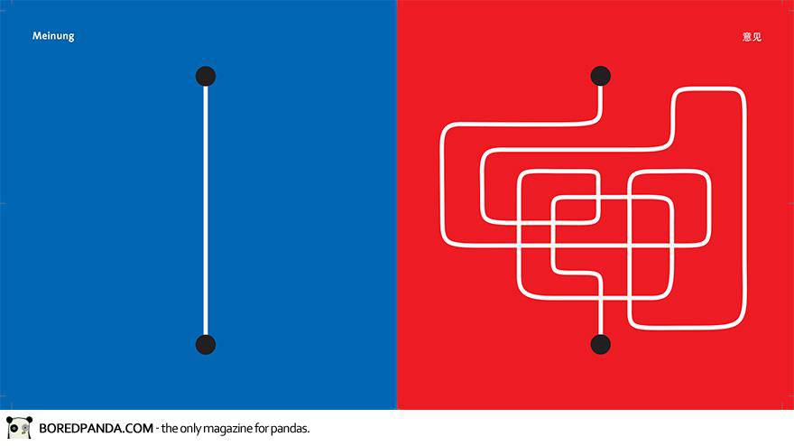 infografica