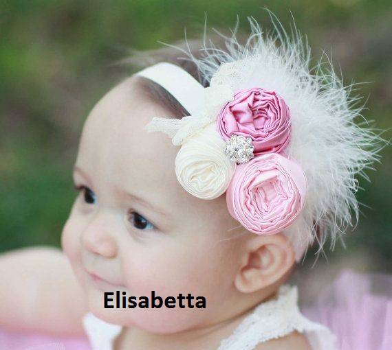 nome elisabetta