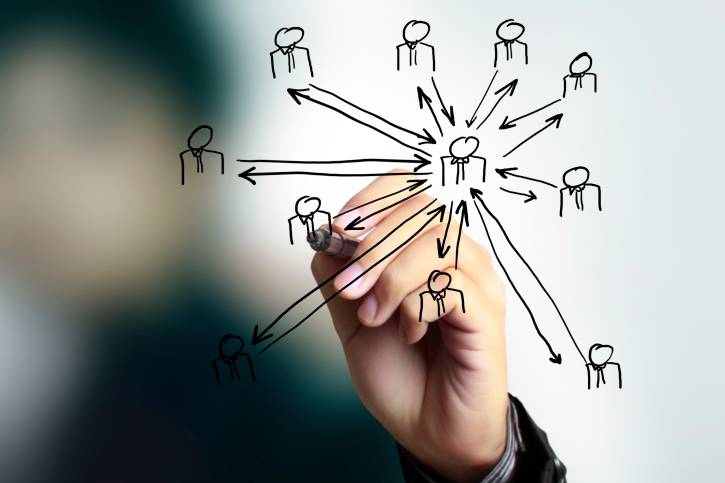 lavoro e solidarietà