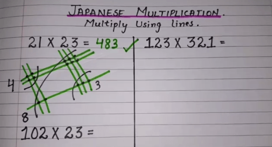 moltiplicazione giapponese