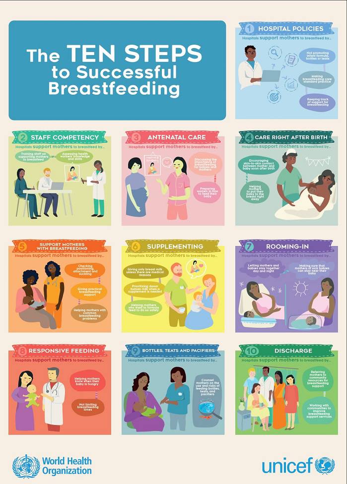 10 passi allattamento al seno