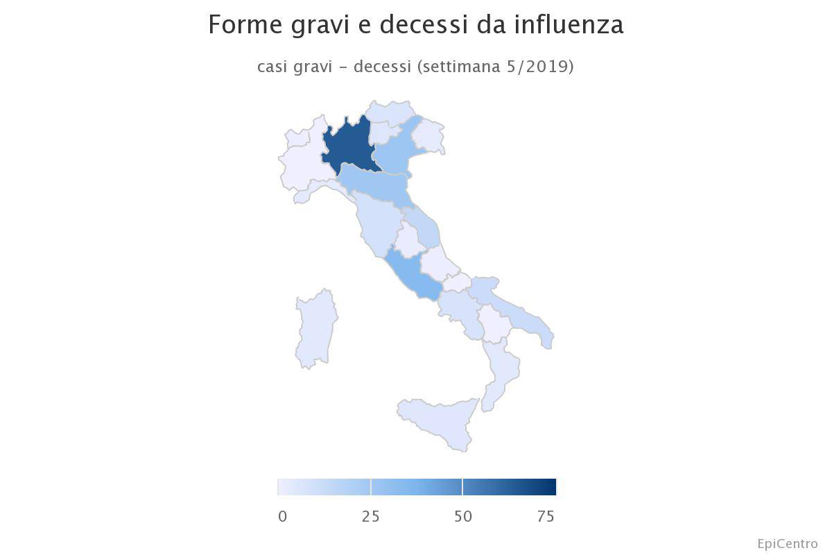 epidemia influenza