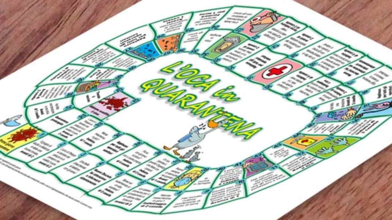 gioco oca quarantena