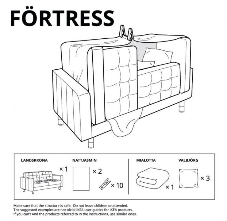 fortini ikea