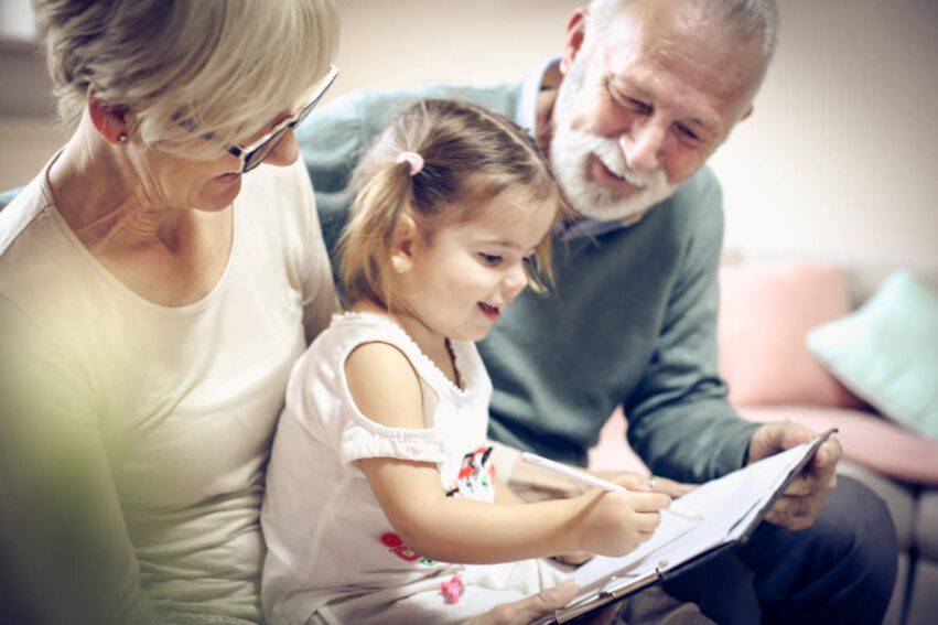 Nipoti Che Trattano Male I Nonni I nonni devono contribuire al mantenimento dei nipoti