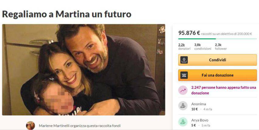 Raccolta Fondi per Martina