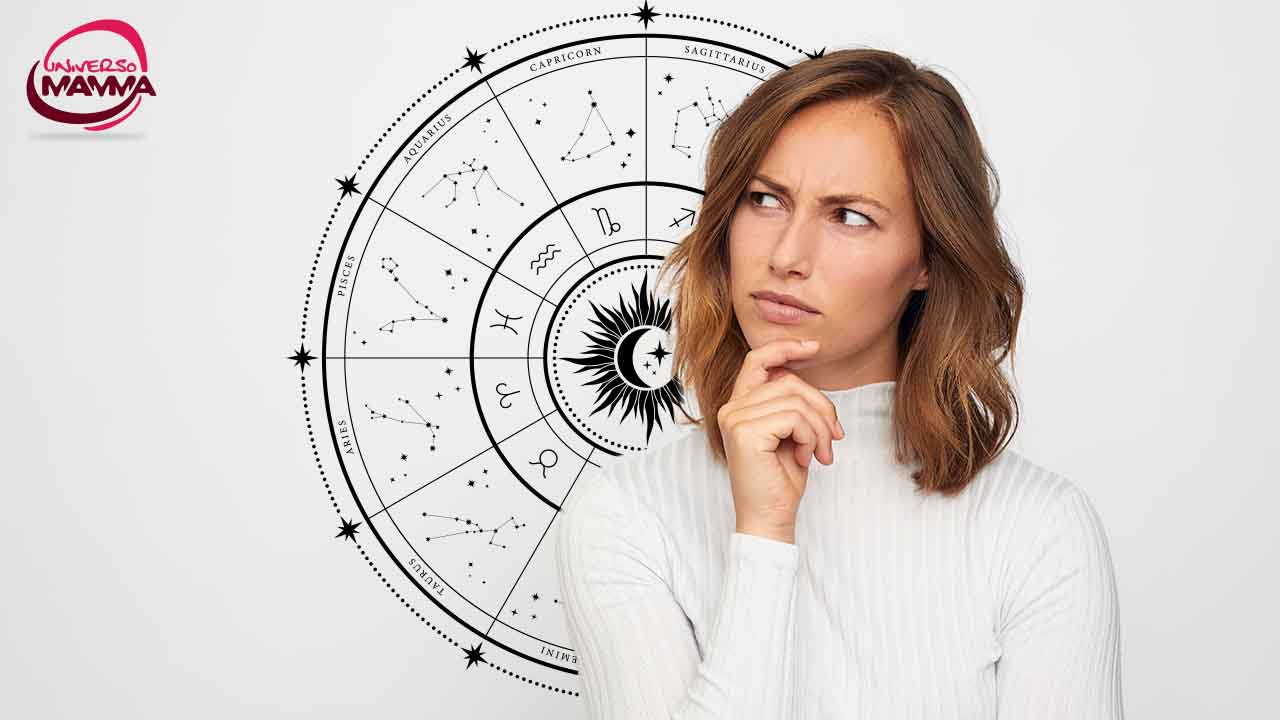 momento negativo segno