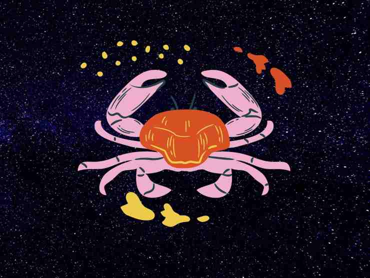 Segni zodiacali carattere