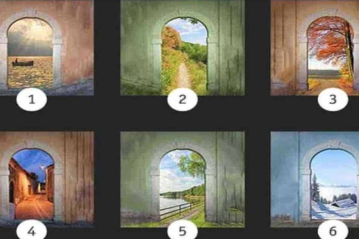 svela la tua personalità