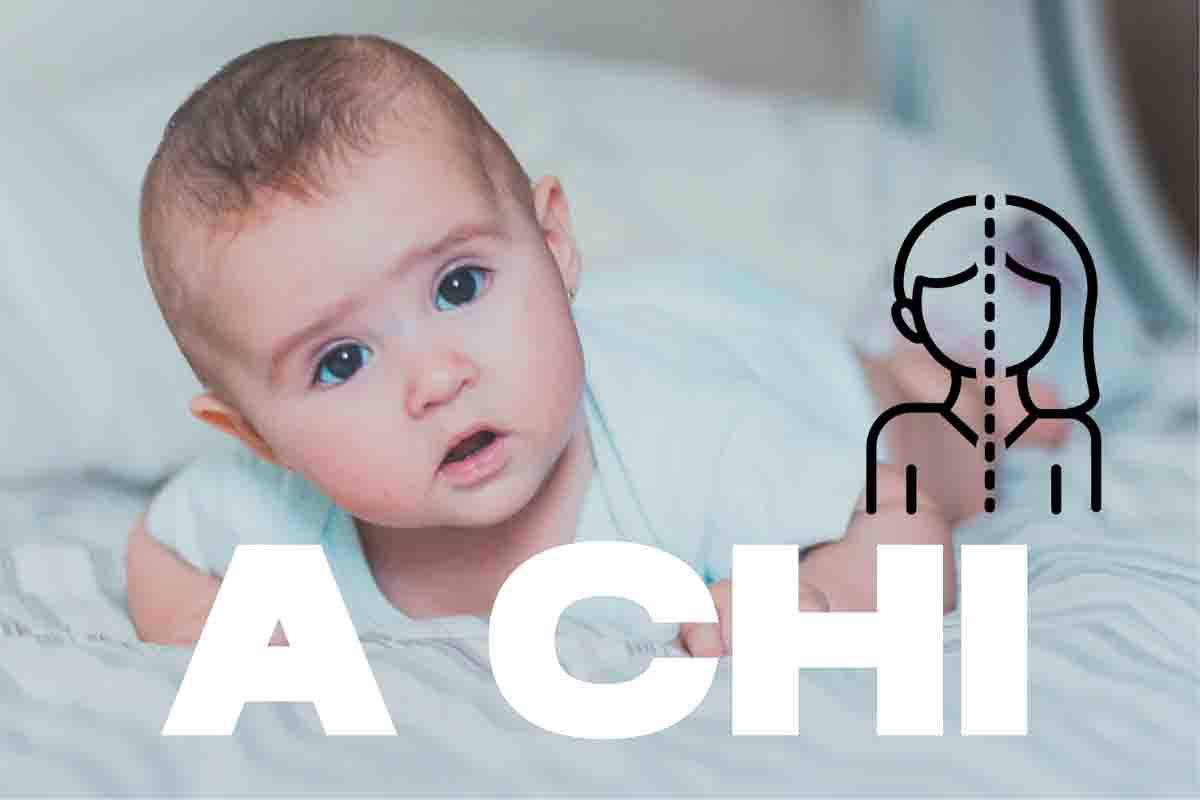 A chi somigli tra mamma e papà? Scoprilo grazie alla tecnologia