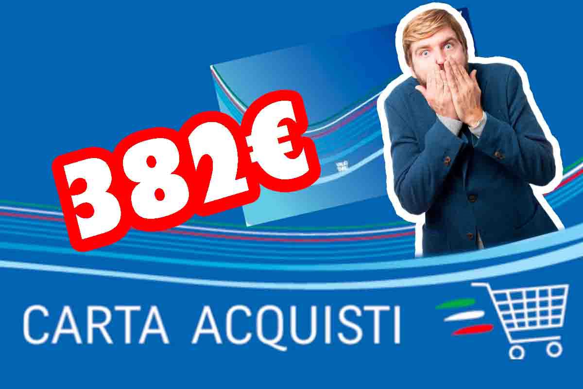 Carta acquisti, requisiti